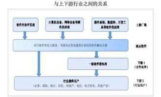 凌志軟件復牌暴跌56%成交量創新高 軟件外包服務的抄底時機？